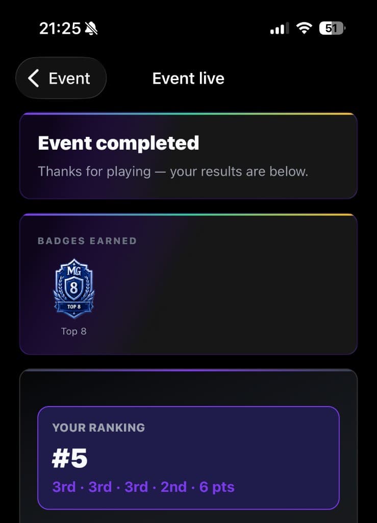 Mythic Life Counter event results and badges